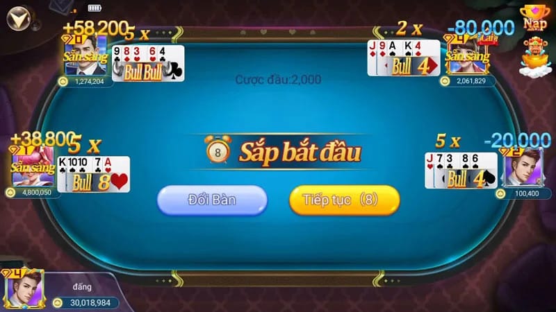 Hiểu rõ cách chơi để gia tăng cơ hội thắng cược